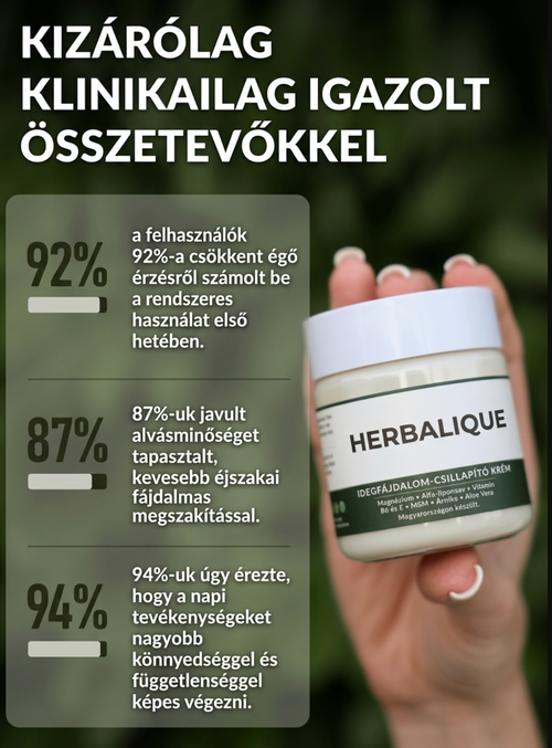 Herbalique Ideg, Csont, és Izom fájdalom krém